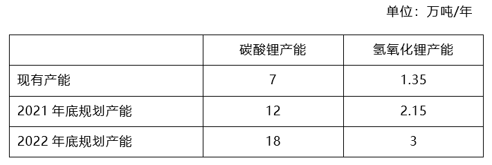 ʱ|AG(AsiaGaming)Ӫ