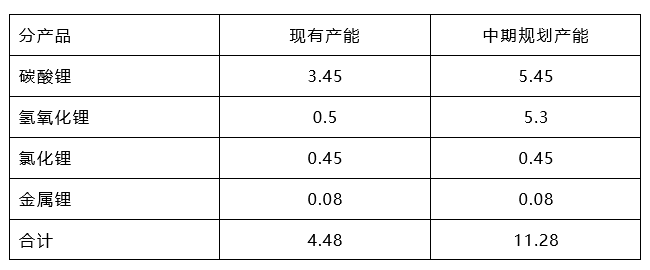 ʱ|AG(AsiaGaming)Ӫ