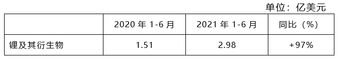 ʱ|AG(AsiaGaming)Ӫ