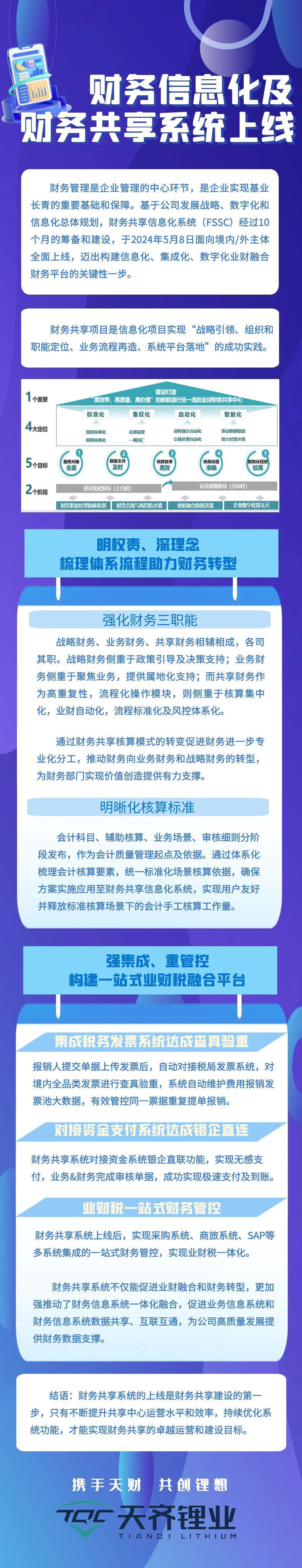 ʱ|AG(AsiaGaming)Ӫ