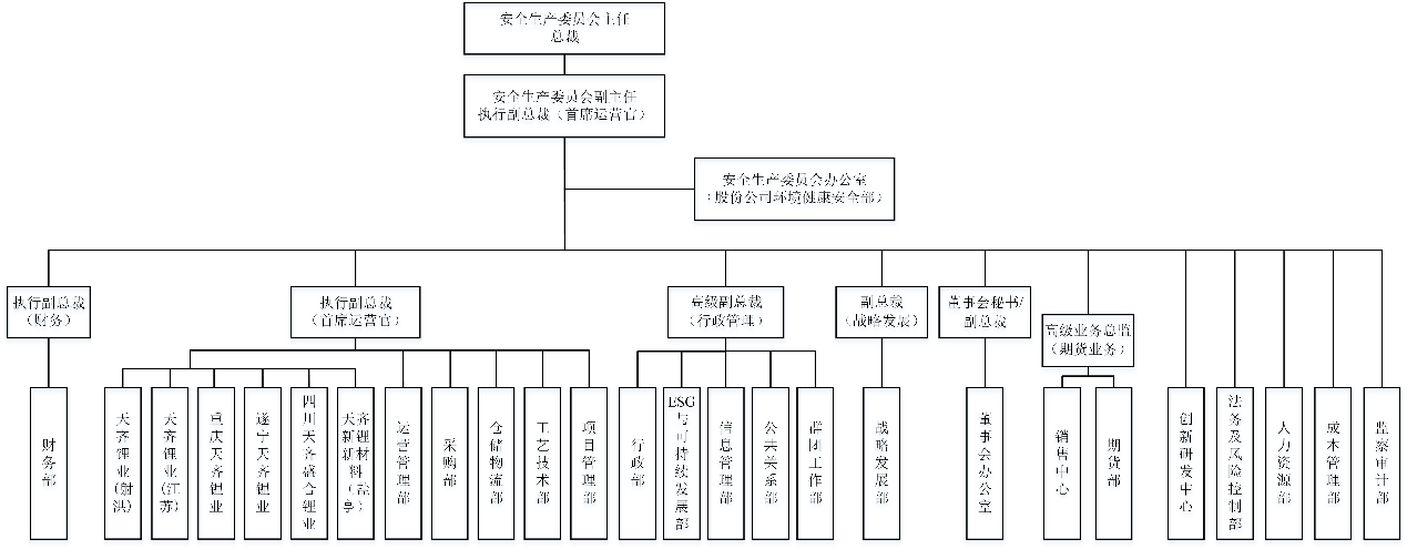 ʱ|AG(AsiaGaming)Ӫ