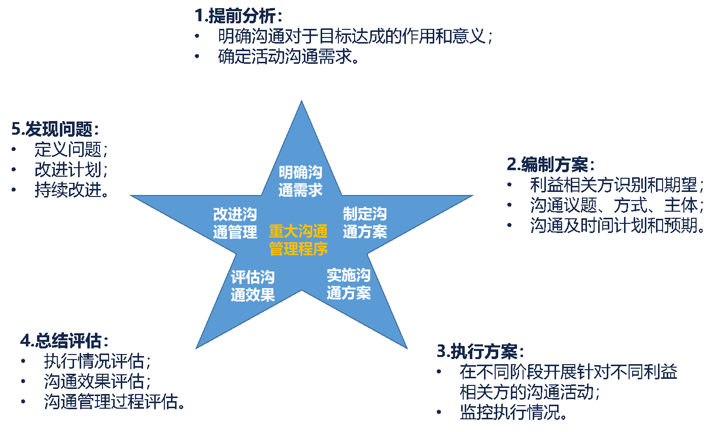 ʱ|AG(AsiaGaming)Ӫ